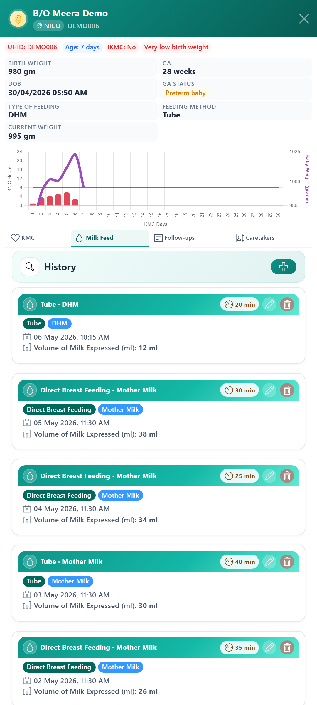 Milk feed history